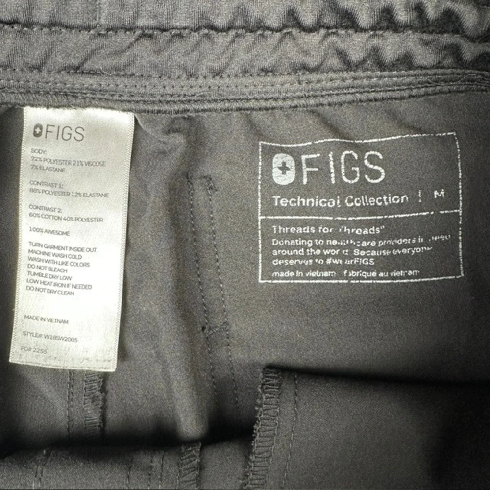 Figs technical collection